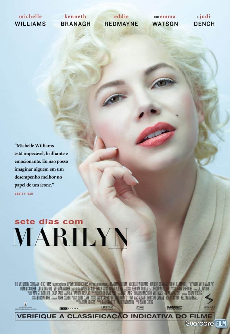 Recensione Marilyn (2011) Prima Tv Rai 1 19/07/2017