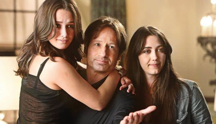 Hank Moody