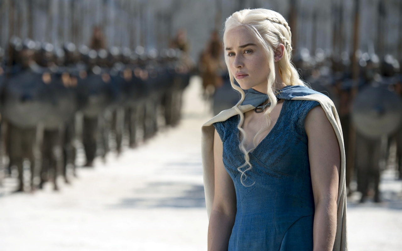 Game of Thrones, quanto ne sai sulla saga di George Martin