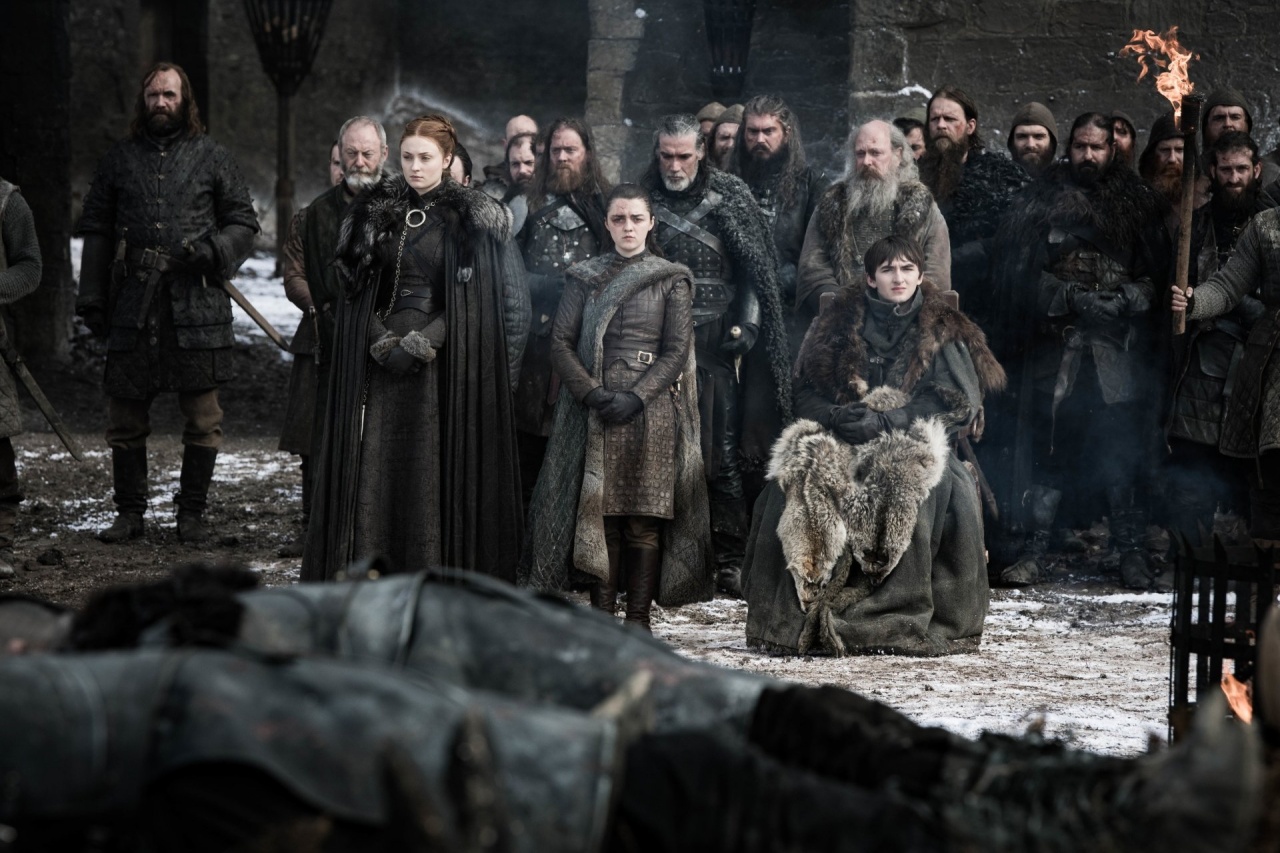 Game of Thrones, quanto ne sai sulla saga di George Martin